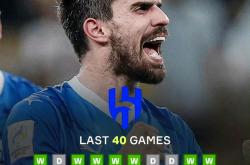 爱游戏中国-关于罗马战胜激战，缔造辉煌赛场传奇的信息