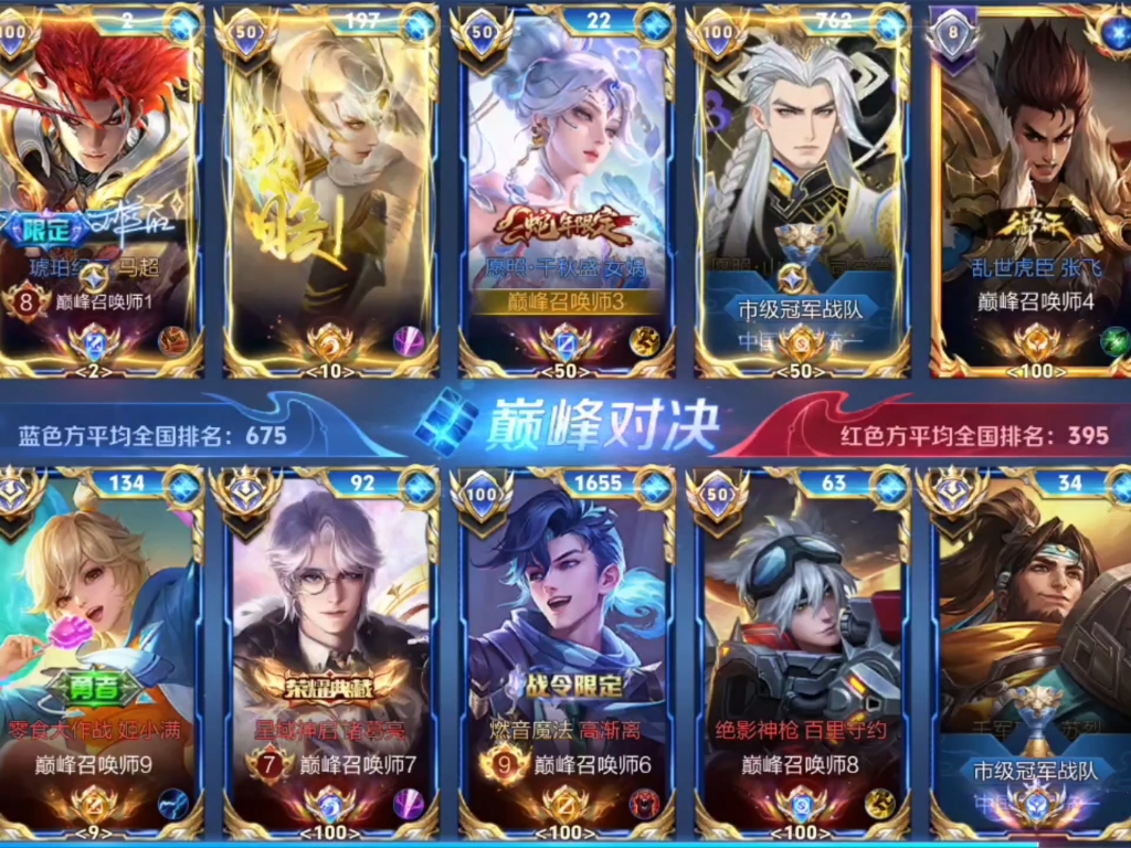 包含比赛中将有巅峰对决引人瞩目的词条